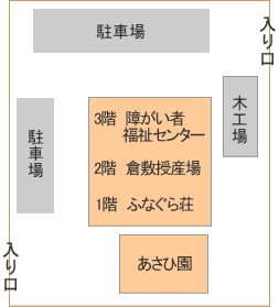 施設配置図